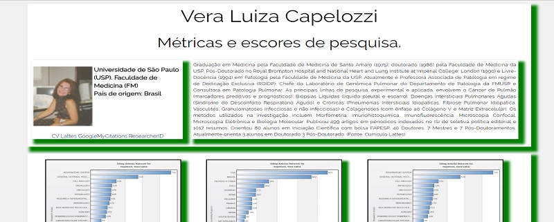 What a beautiful day!