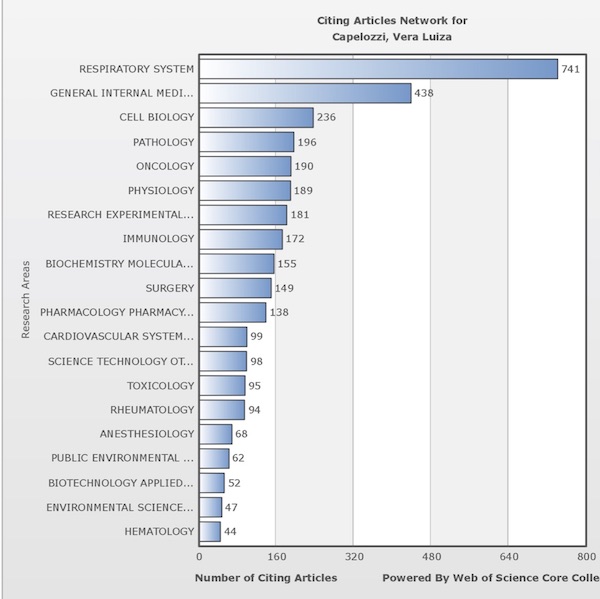 A boy surrounded by beautiful nature